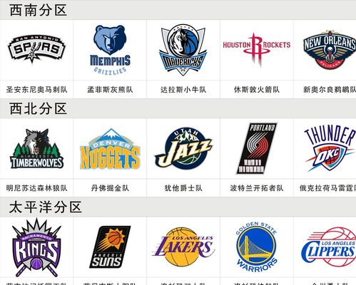 问拜仁慕尼